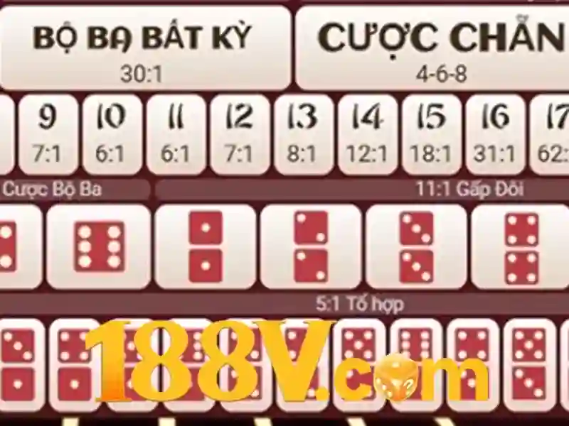 Các sản phẩm và dịch vụ chính của 188v me\n<h2><b>Ưu thế và cạnh tranh</b></h2>\n<p><span style=