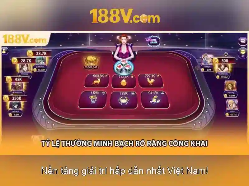 Lịch sử và nguồn gốc của 188V
